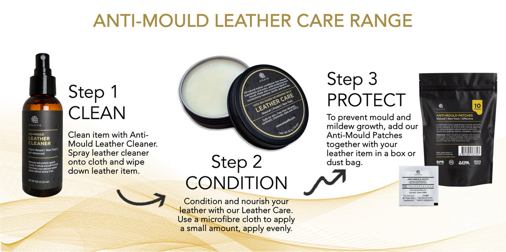 Anaya leather care range