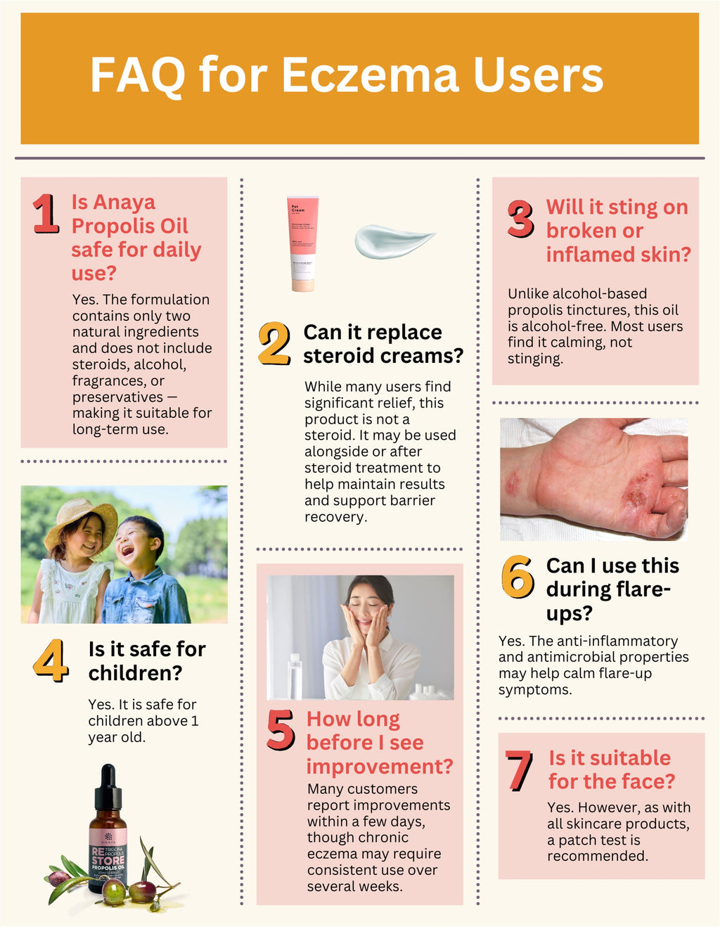 Propolis Oil FAQ