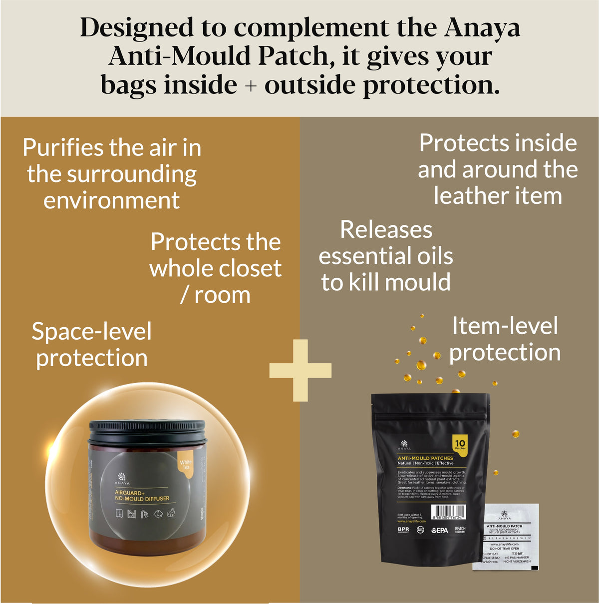 AirGuard+ No-Mould Diffuser