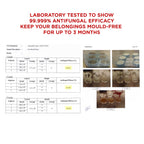 Anti-Mould Patches