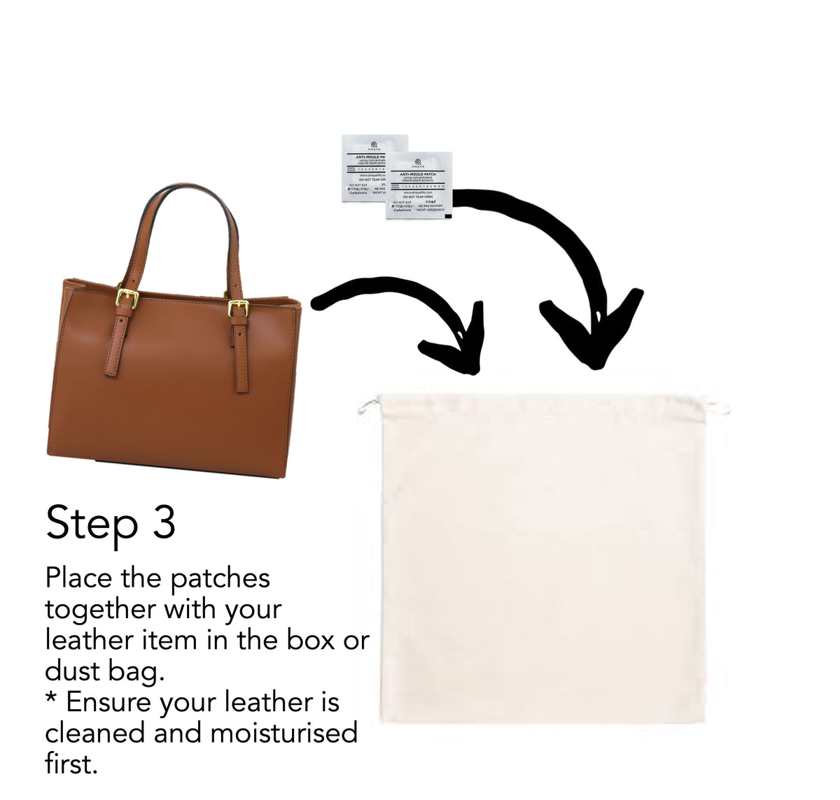 Anti-Mould Patches