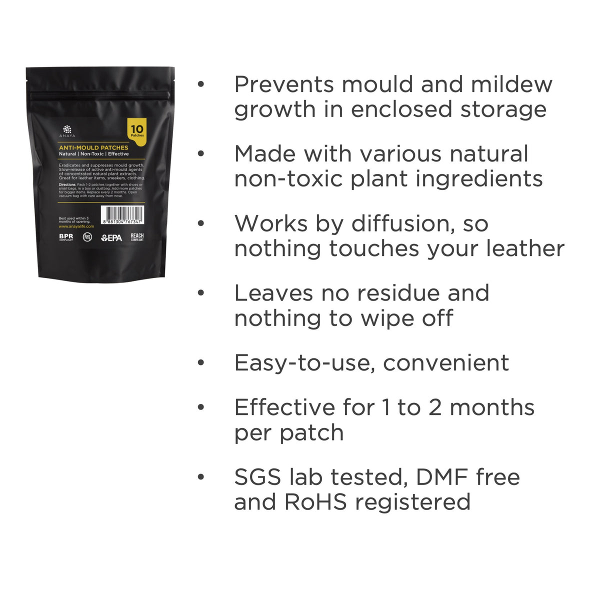 Anti-Mould Patches