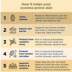 How Propolis Oil works