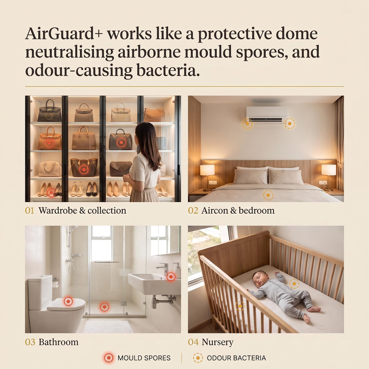 An informational infographic on AirGuard+ mold spore and odor bacteria neutralization, featuring four lifestyle panels showing wardrobes, a bedroom, a bathroom, and a baby crib, with text explaining the protective dome effect.