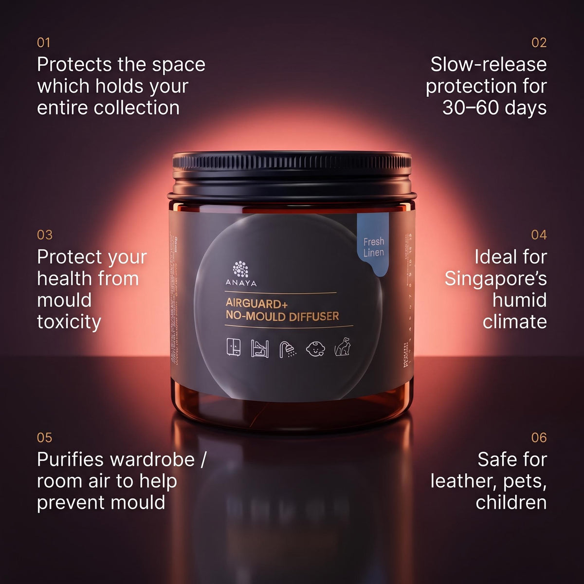 An amber glass jar of Ahaya Airguard+ No-Mould Diffuser with a black lid and dark label, centered on a dark reflective background with a warm glow. White text callouts around the product highlight six benefits of the diffuser.