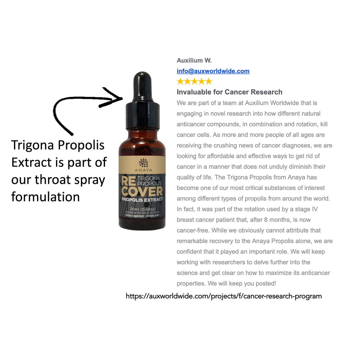 Trigona Propolis Spray 12ml