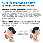 Anti-Mould Patches scent